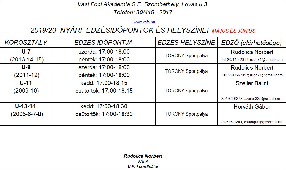 VAFA edzések 2019/20 nyár Torony